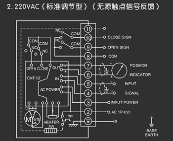 220VAC標(biāo)準(zhǔn)調(diào)節(jié)型<a href='http://txtmm.cn/Product/diefa/diandongdiefa/' target='_blank'>電動(dòng)<a href='http://txtmm.cn/Product/diefa/' target='_blank'>蝶閥</a></a>接線圖（